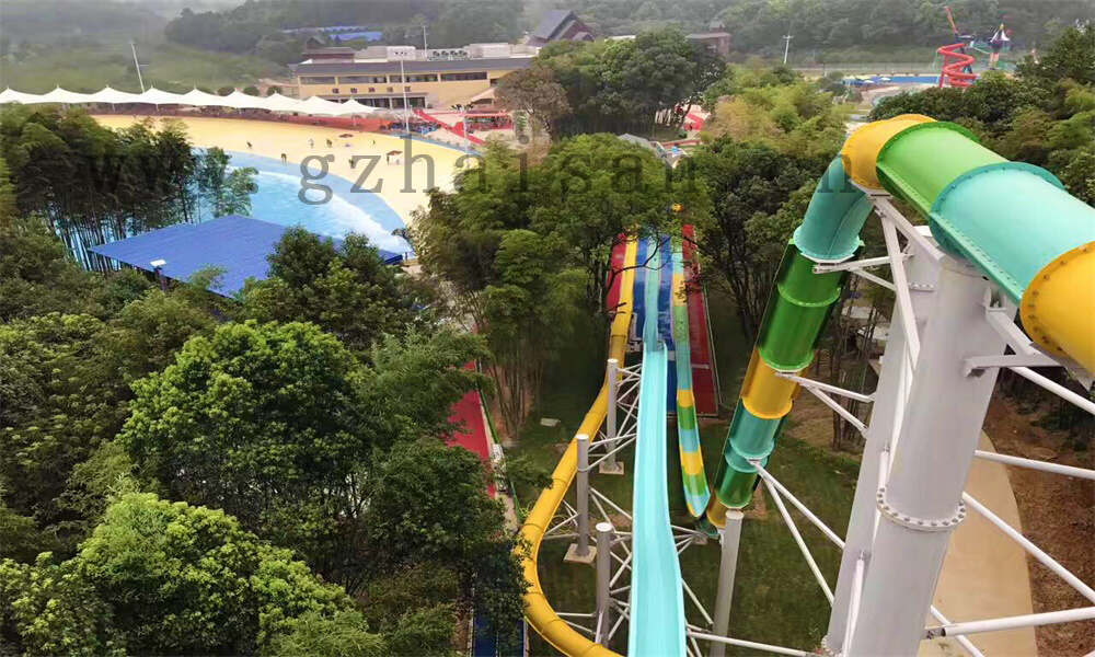 水上乐园规划中的游客流量预测如何进行精准预测?